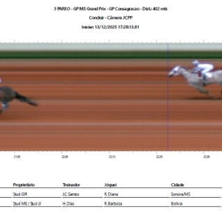 3º PAREO DO GP CONSAGRAÇAO - ETAPA FINAL DO MS GRAND PRIX 2025 