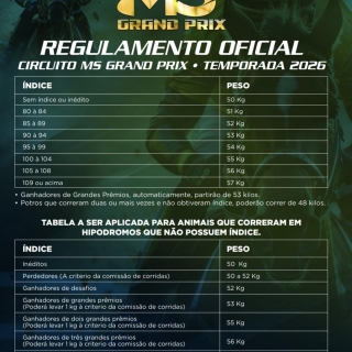 REGULAMENTO GP MS GRAND PRIX - TEMPORADA 2026 