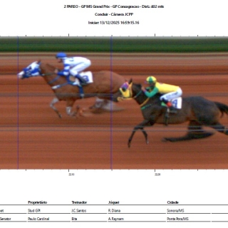 FINAL DO GP CONSAGRAÇAO - ETAPA FINAL DO MS GRAND PRIX 2025 - VEZUVIO SENATOR SJOR 