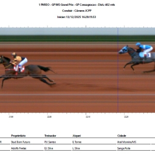 1º PAREO DO GP CONSAGRAÇAO - ETAPA FINAL DO MS GRAND PRIX 2025 